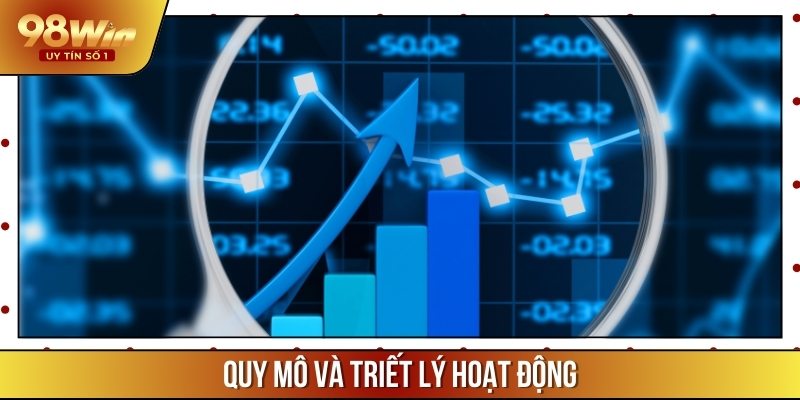 Quy mô và triết lý hoạt động của thương hiệu cá cược 98WIN