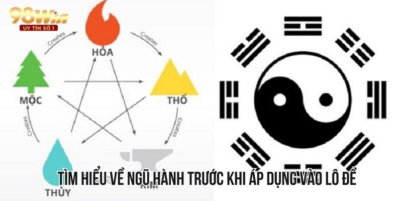 Tìm hiểu về ngũ hành trước khi áp dụng vào lô đề